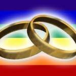 Gay marriage and the 'trajectory' of Scripture