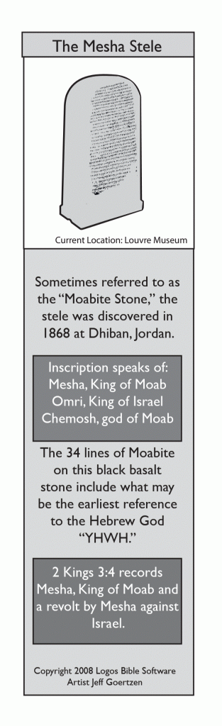 Mesha stele