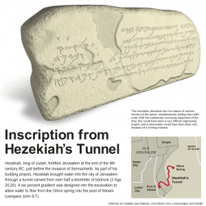 hezekiahs-tunnel